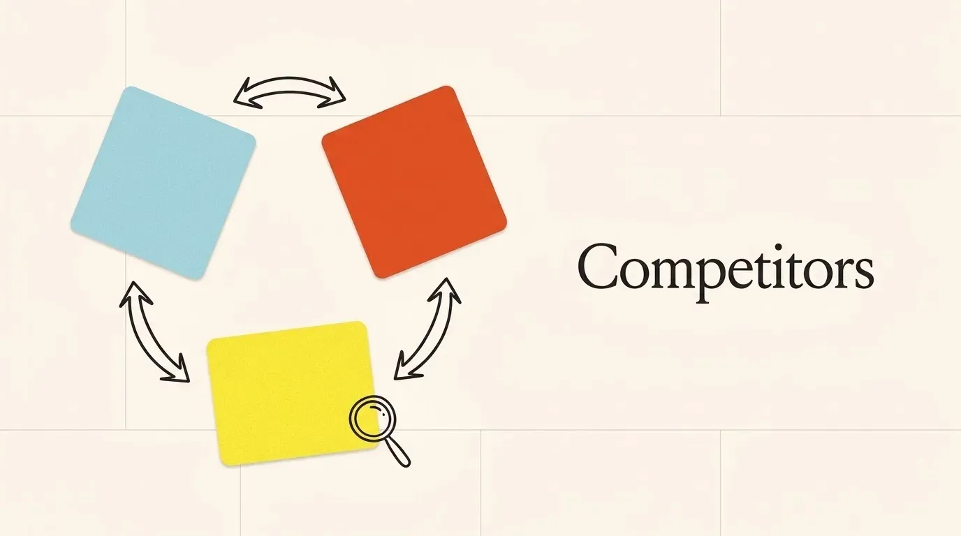 Three company cards in a loose ring with arrows between them and a magnifier