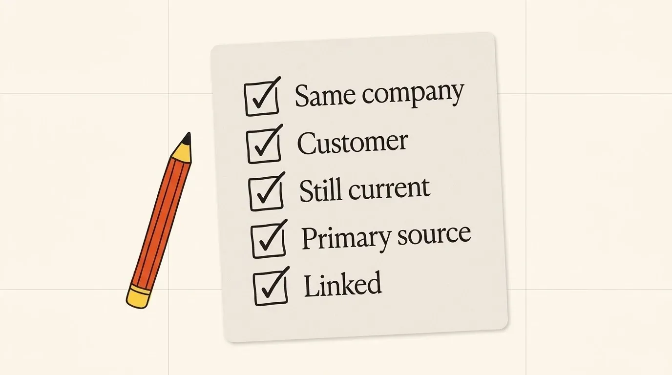 A paper checklist card with five ticked boxes labelled Same company, Customer, Still current, Primary source and Linked, with a pencil beside it